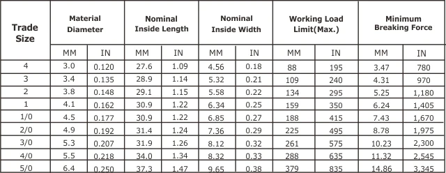 Coil Chain-Twist Link-2.jpg