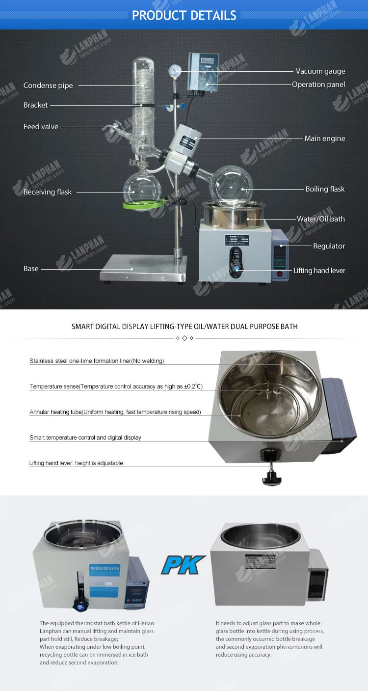 New Design Essential Oil Steam Distillation Kit For Herbal Extract