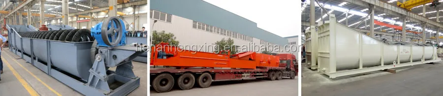spiral sand washer price .jpg