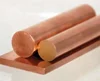 High conductivity beryllium copper alloys C17510