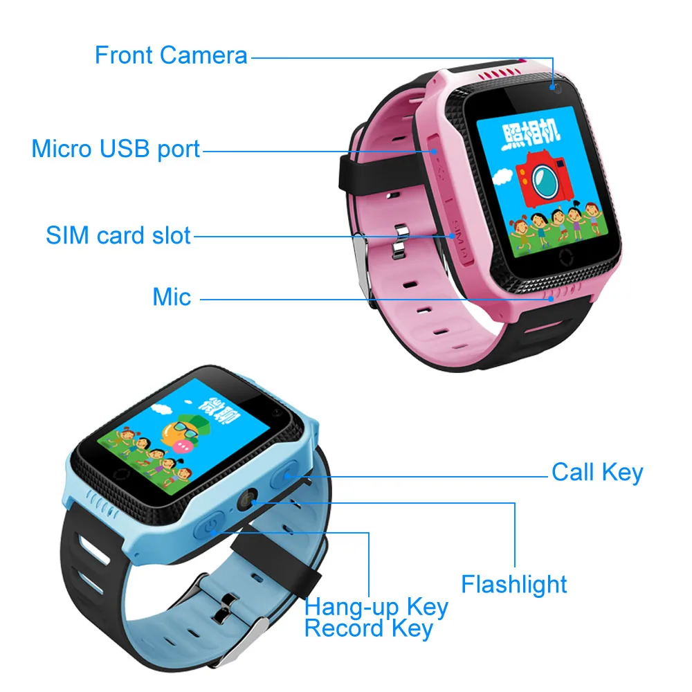 q529 smartwatch