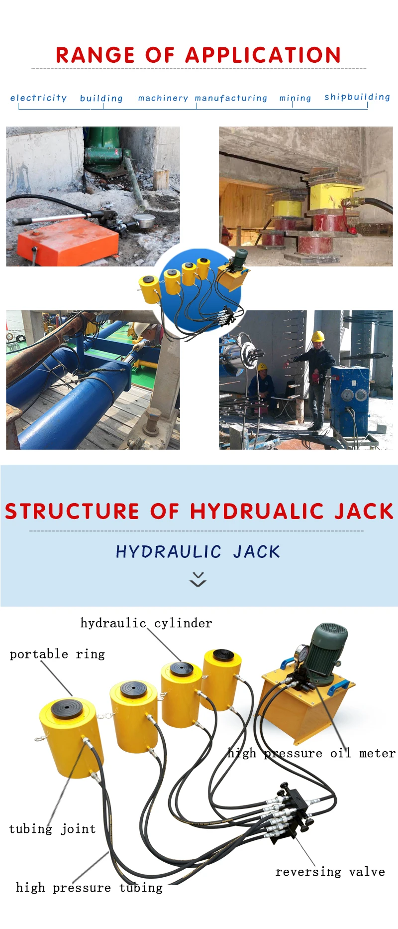 50-1000ton 63Mps hydraulic double acting cylinder for maintenance of large equipment on sale