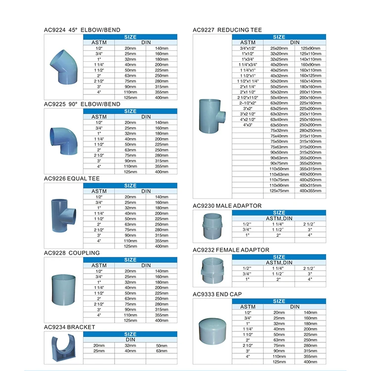 Types Of Flange Hdpe Stub End Fitting With High Quality - Buy Hdpe ...