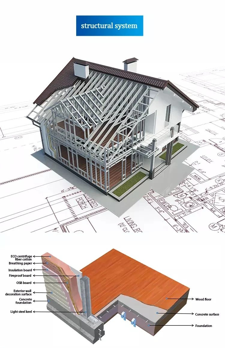 light gauge steel house