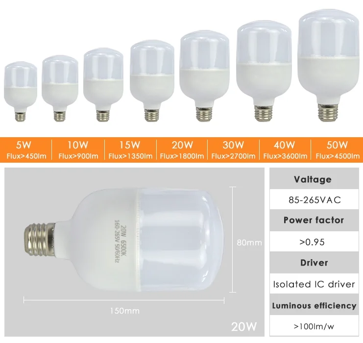 E27 Led Bulb.png