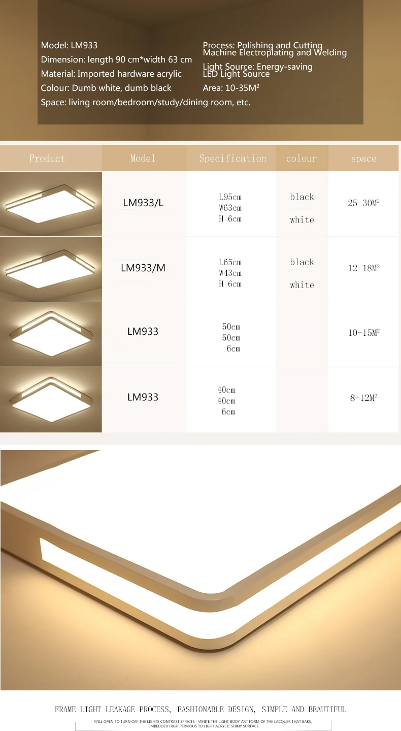 New design 30w modern home/office Lighting square panel light surface mounted LED Ceiling Light