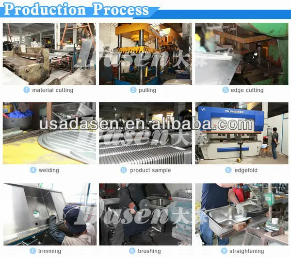 Production Process.JPG