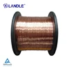cca/ccam conductor electrical wire