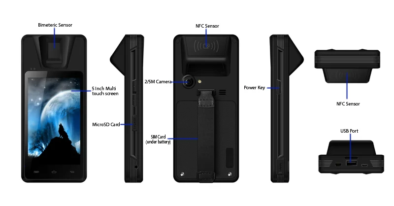 fingerprint scanner