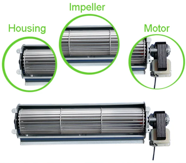 Cross Flow Fan, BOER-GL, 50xL, 12v, Axial - detail 4