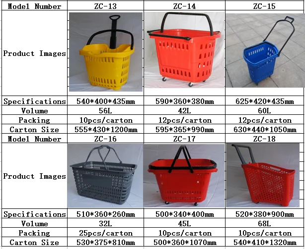 Yuanda Supermarket Hand Held Shopping Baskets Collapsible Carry Basket
