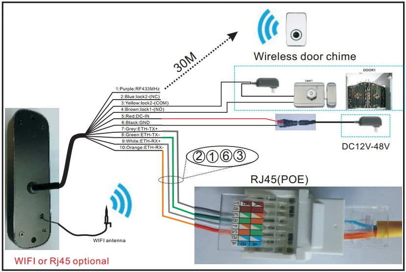 Домофон с функцией видеорегистратора и wi fi