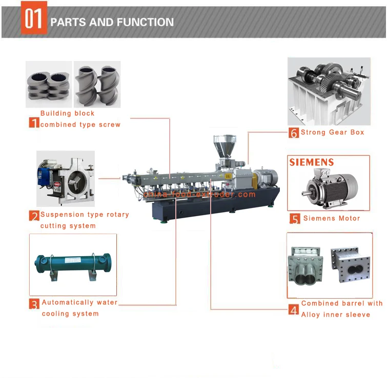 nacho cheese flavored cheetos machine production line