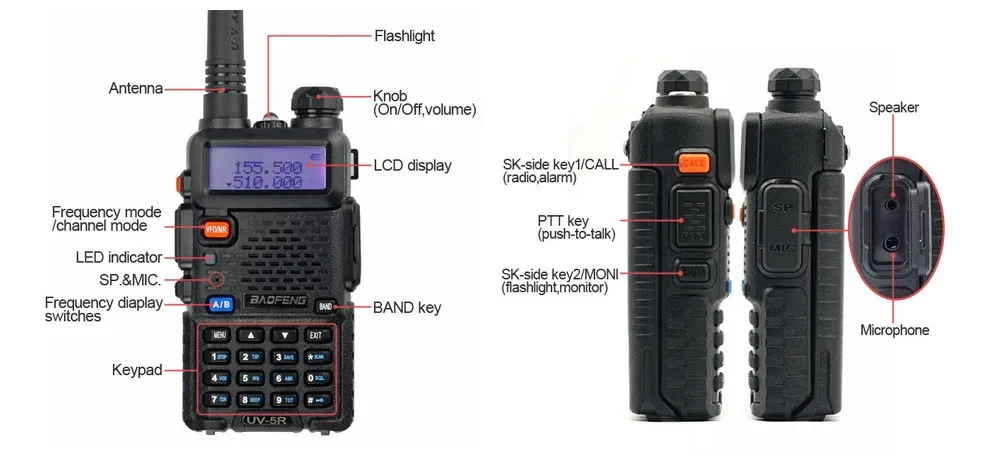 Радиостанция портативная Baofeng UV-5r. Рация баофенг UV-5r. UV-5r 8w. Рация Baofeng UV-6.