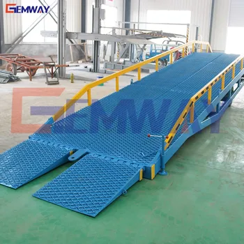 Container Loading Platform