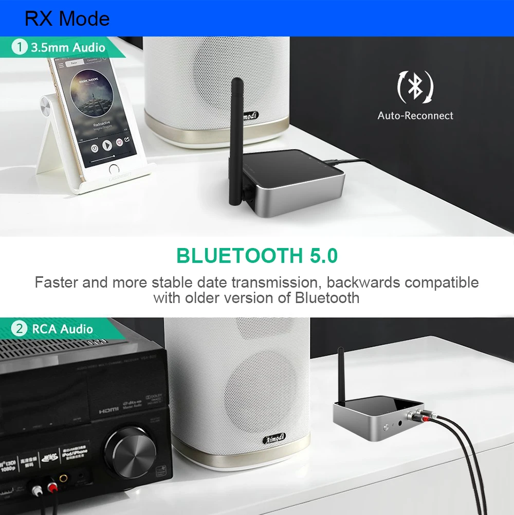 100m Long Range Bluetooth V5.0 2-in-1 Home Tv Stereo Aptx-hd Sound ...