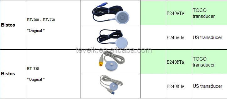 Original New Bistos sonotrax fetal doppler BT-300 us transducer fetal probe