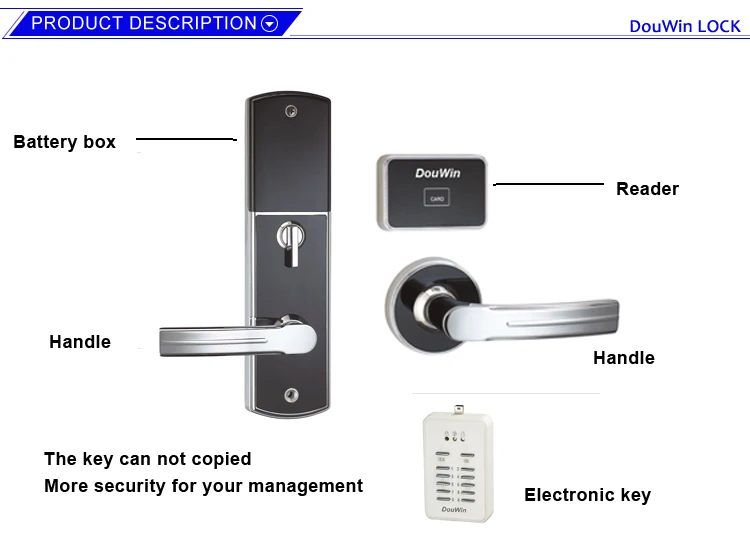 Design Newly One Way Hotel Door Locks Buy One Way Door Locks,Door