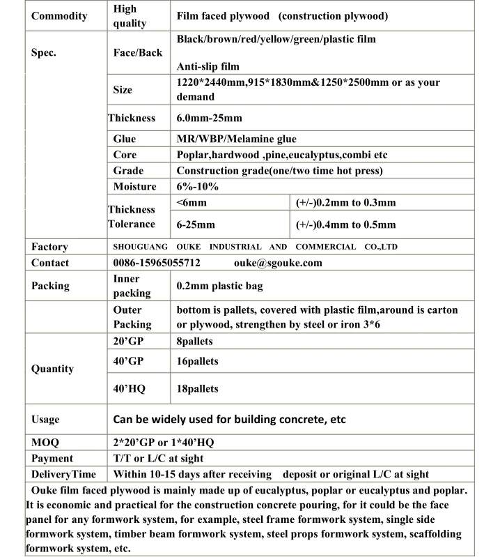 film faced plywood.png