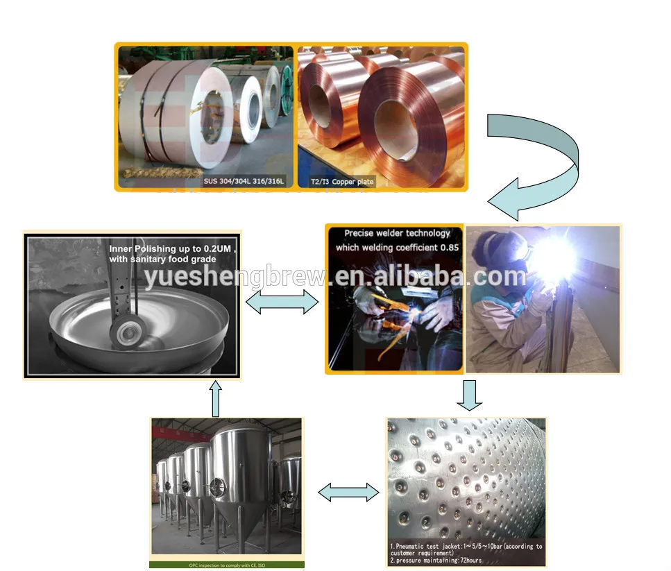 HTB1BwAjHpXXXXbuXVXXq6xXFXXXg