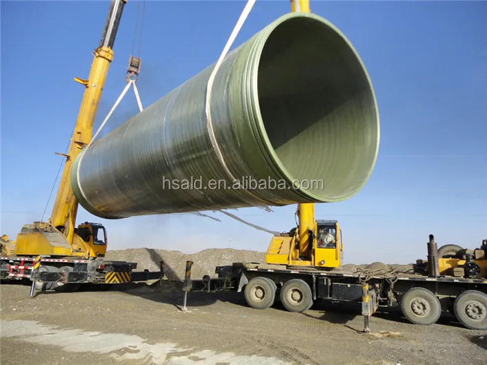 Glass Fiber Reinforced Thermosetting Resin Pipe Buy Glass Reinforced