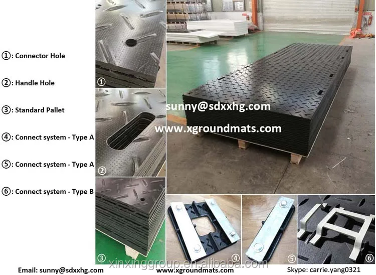 No break Light weight 4'x8' construction road ground mat HDPE Temporary road Access matting.jpg
