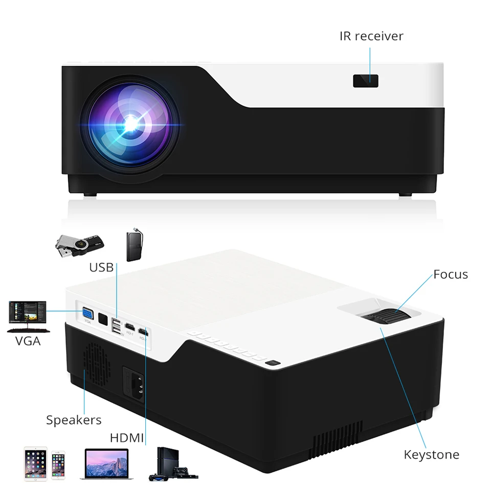 M18 1920X1080 Real Full HD Projector, HDMI USB PC 1080p LED Home Multimedia Video Game Projector Proyector Support AC3
