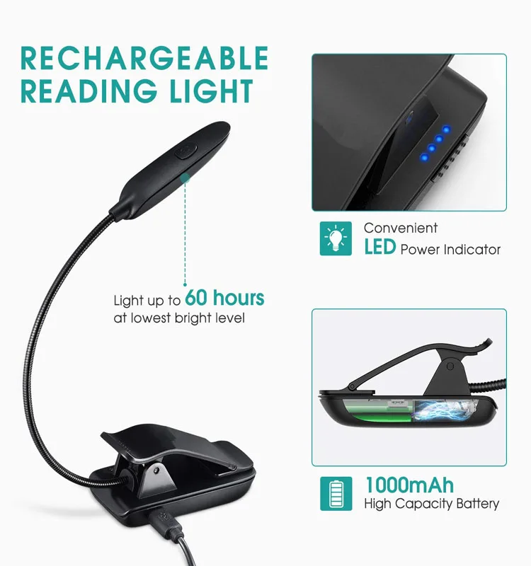 
Amazon hot sales 9-Level Warm/Cool White Brightness Eye Care with Power Indicator LED Book Light with Perfect for Bookworms & Ki 