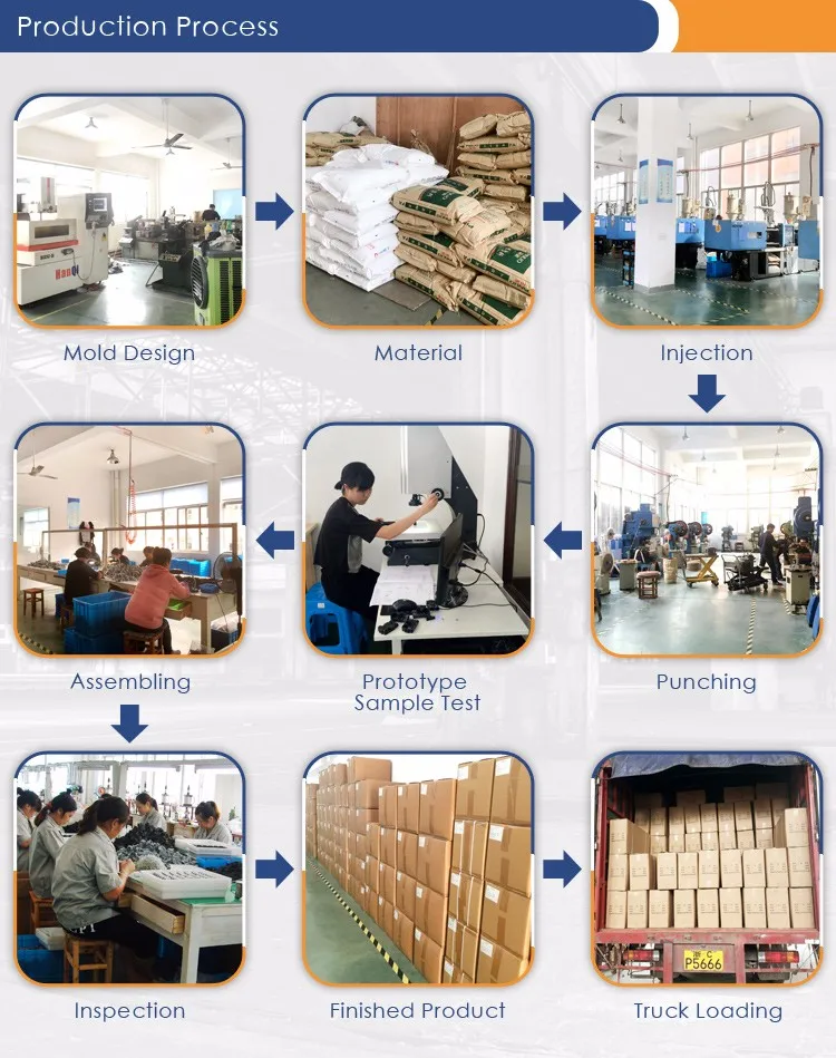 Hot sale female White auto 3 pin connector