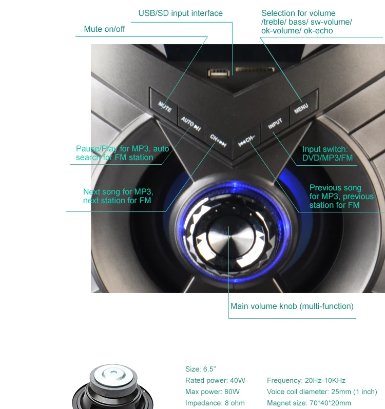 creative speakers spare parts