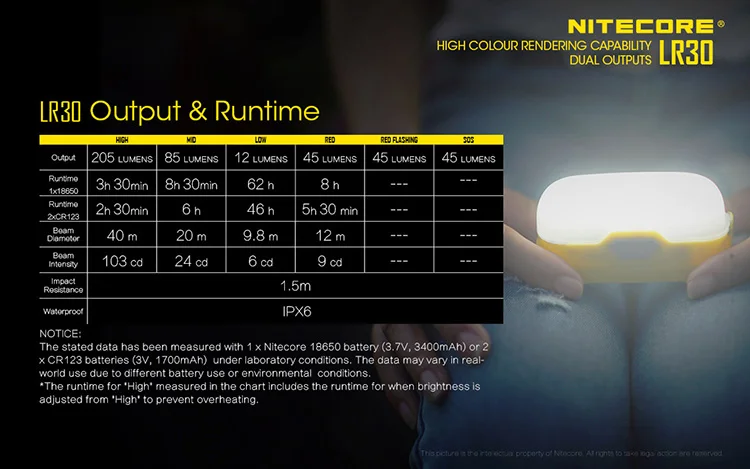 LR30_EN15