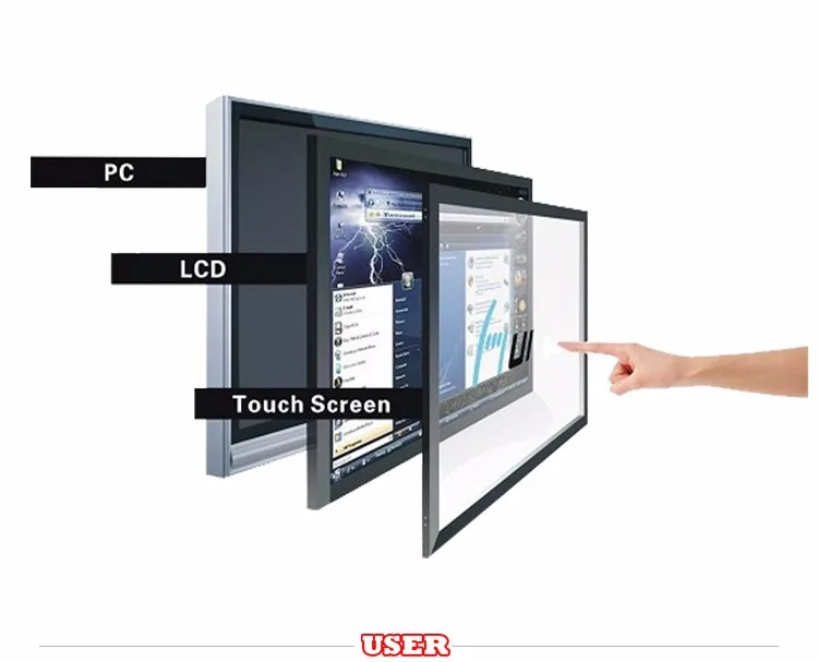 42 Inch Mini PC Touchscreen Table for customized (2).jpg