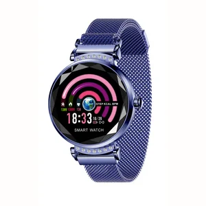 Winait H2 Smart Watch Menstrual Cycle Prediction