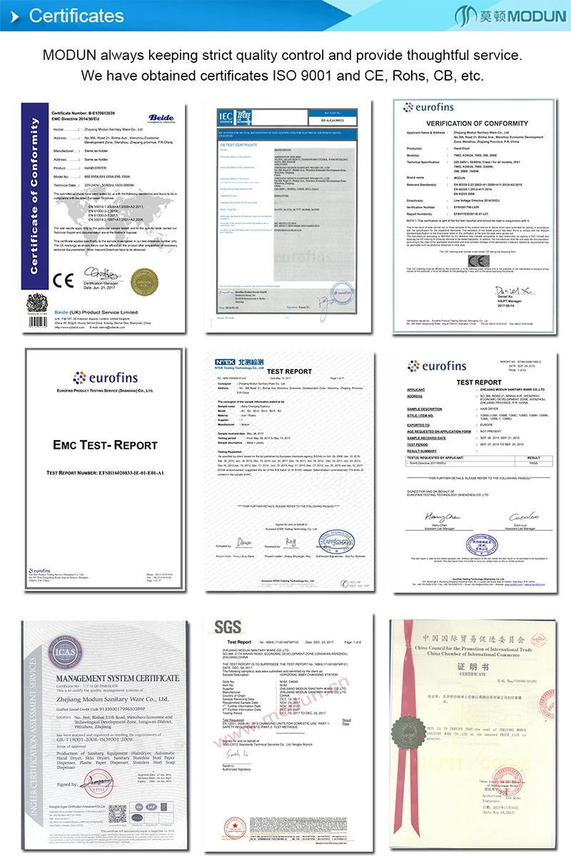 certificates