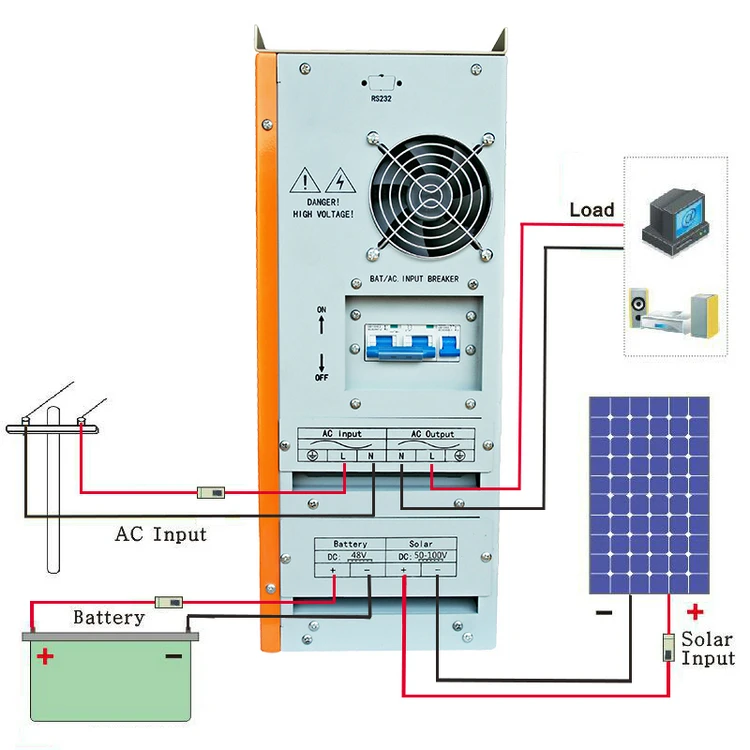 Solar Inverter Dc To Ac 10 Kw 20 Kw 30kw 3 Phase 380v Inverter - Buy