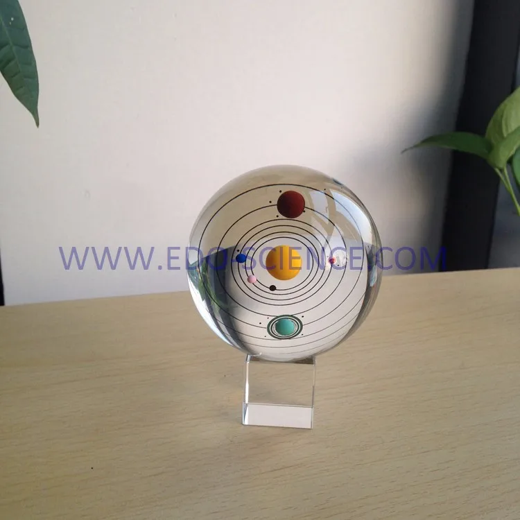 crystal ball with planets 1.jpg
