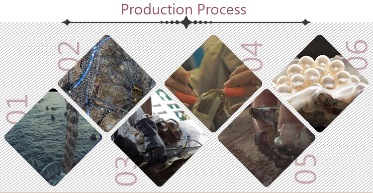 2019 September Hong Kong Jewelry Show Gemstone Pearl Ring Designs For Lady