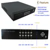 Best price for real time h.264 8ch standalone triplex dvr ,support iphone/android mobile view !!!!