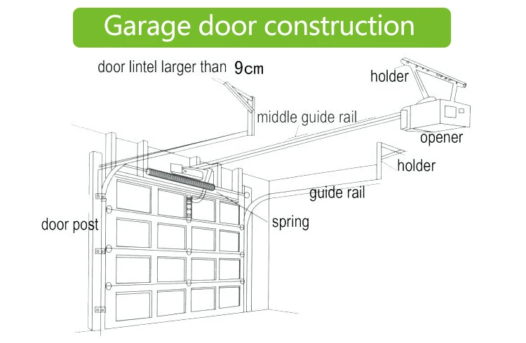 residential galvanized steel cheap 9x7 tilt up new garage door cost