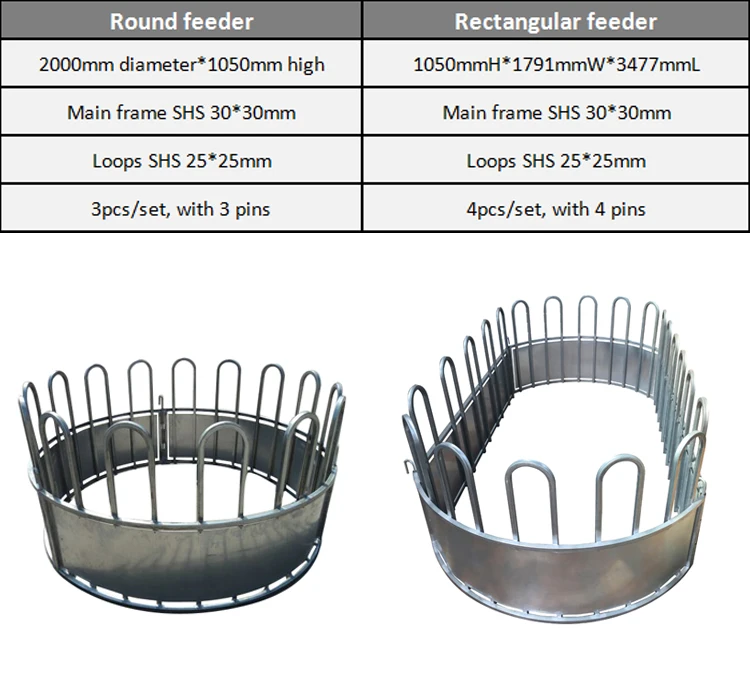 hot selling hay feeder for rabbits