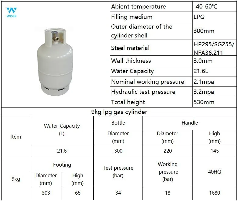 10l bottle. каков вес газового баллона hp lpg?. баллон для газа оранжевый. Alcohol thermometer.