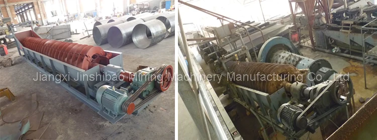 Turnkey Solution Rock and Alluvial Gold Extraction Equipment