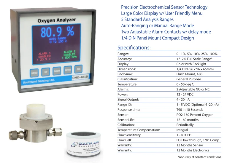 Precision Electrochemical Percent Oxygen Analyzer 5 Standard Analysis