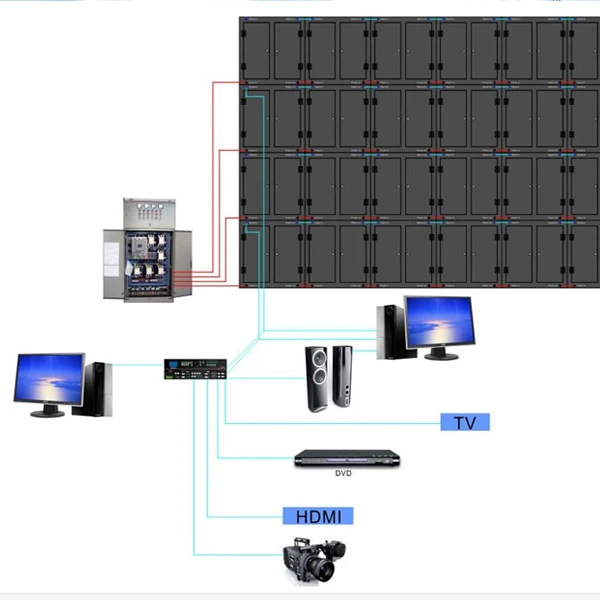 SRY P10 led display screens full color outdoor waterproof large stadium led display