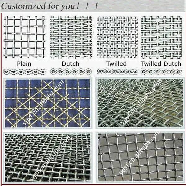 Waterproof Mesh Screen Wire Mesh Screen - Buy Wire Mesh Screen,Wire ...