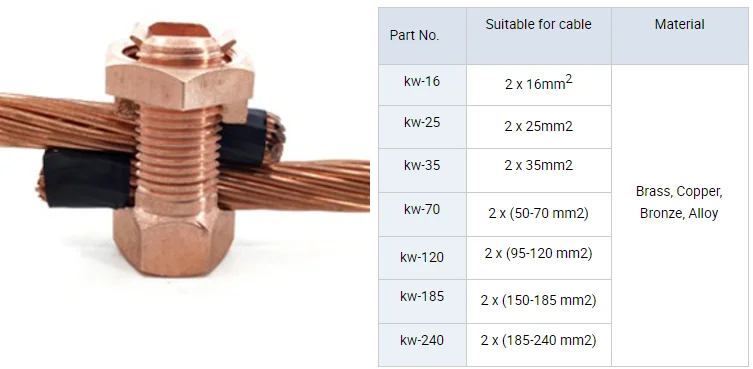 copper-split-bolt-wire-connectors-for-joining-electric-wire-buy