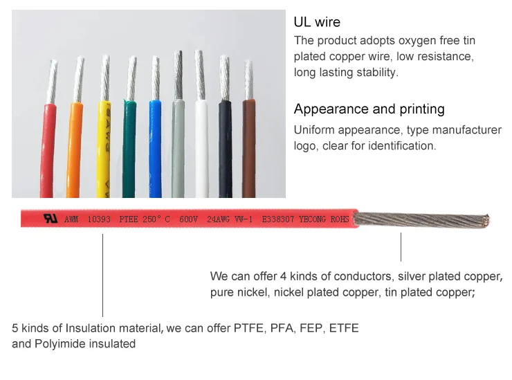 600v Certified High Temperature Wire Tefzel Wire 18 Awg Ul1330 Fep Wire ...