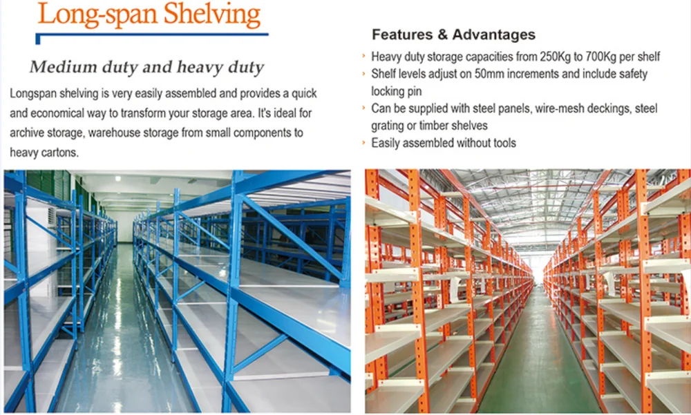 Spare Parts Medium Duty Racking Buy Storage