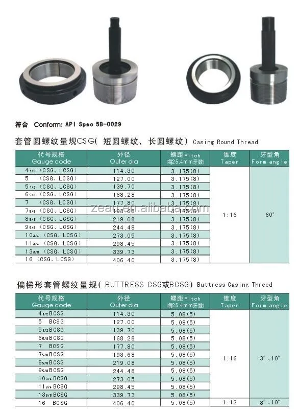Oil pipe thread gauge.jpg