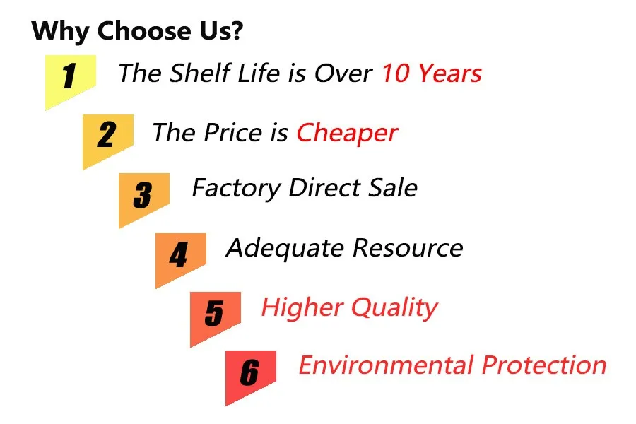 why choose us